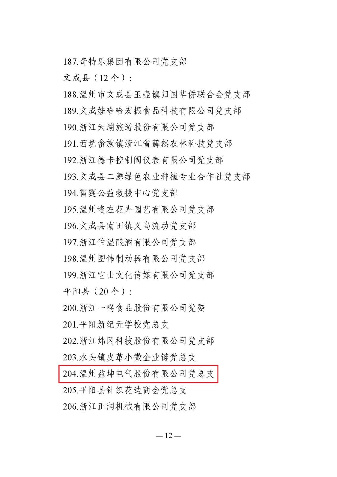 關(guān)于公布2023年度溫州市五星級兩新黨組織創(chuàng)建結(jié)果的通報(bào)(1)_頁面_12.jpg